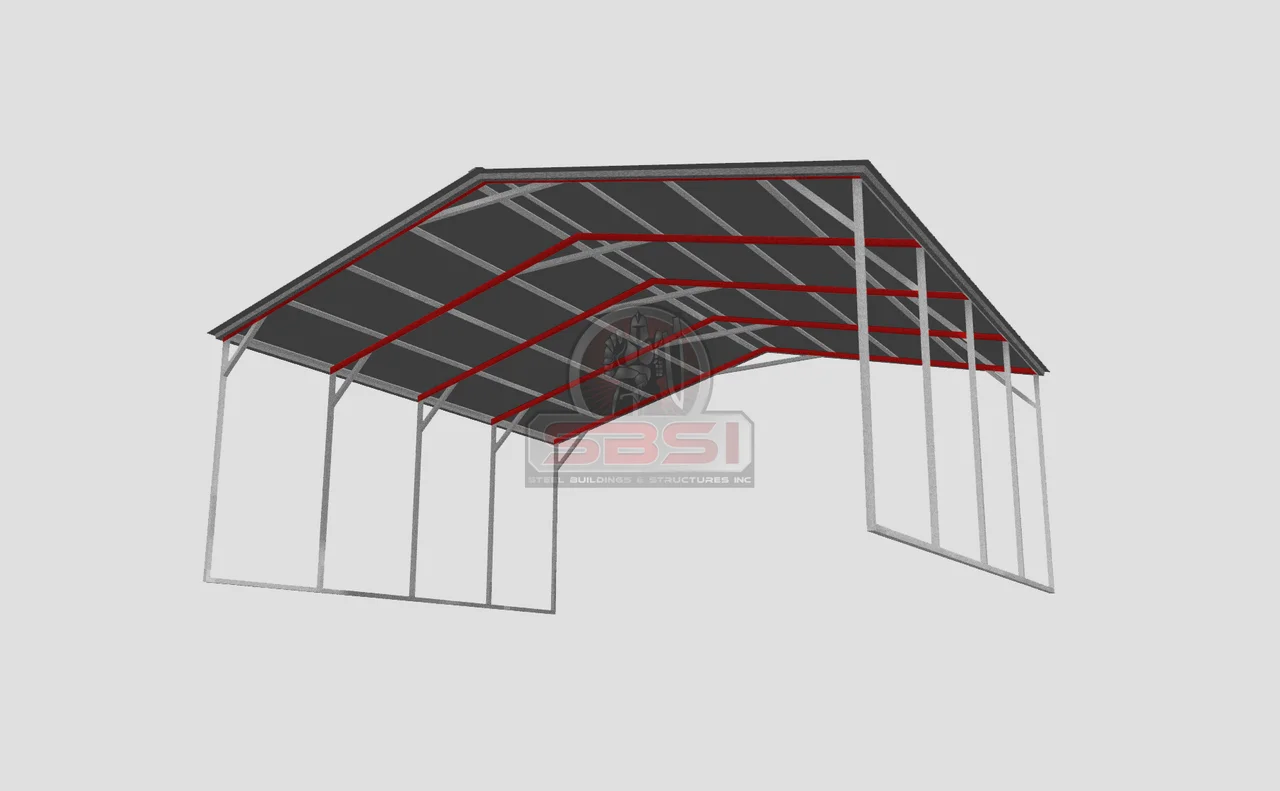 Arcos visualizadores