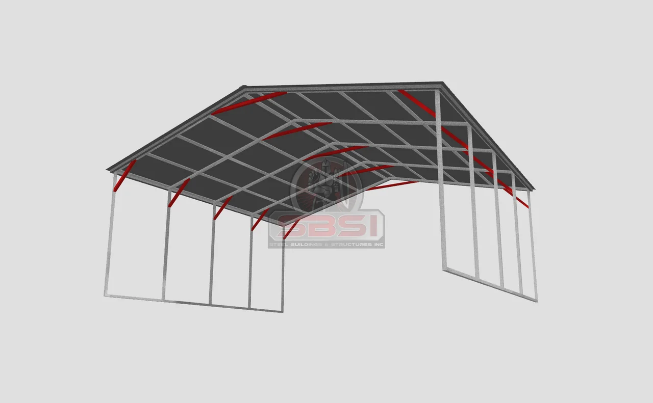 Visualizer braces